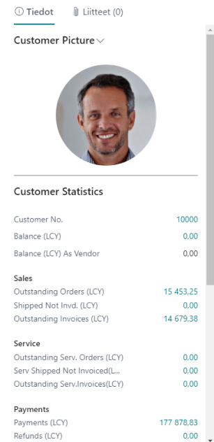 customer statistics